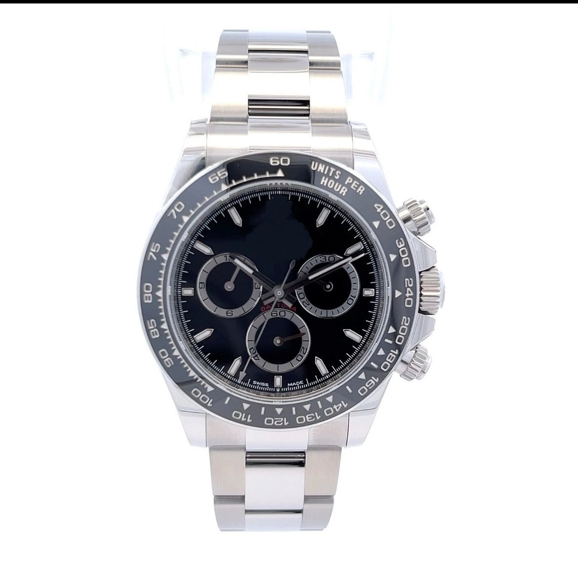 Rolx